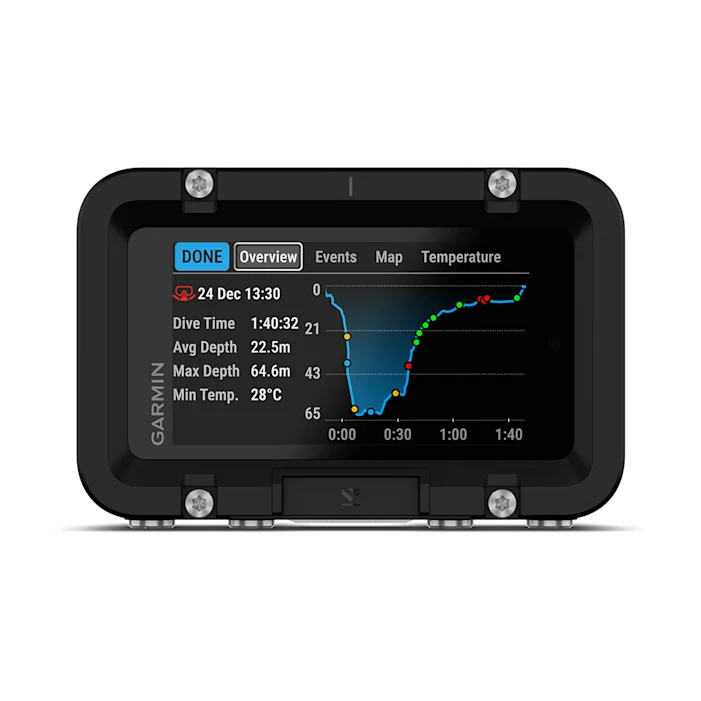 Descent X50i