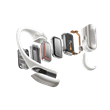 Auriculares Inalámbricos Shokz OpenFit Pro - Blanco